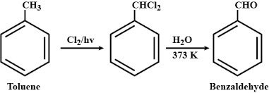 Chemistry Bench NEET Organic Chemistry 2022 Blog Question 9 answer