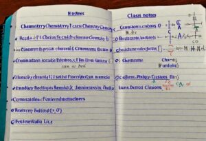 chapter-wise Class 11 Chemistry Notes designed to empower your understanding and excel in various exams